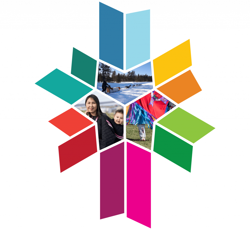 Statement on National Indigenous People’s Day